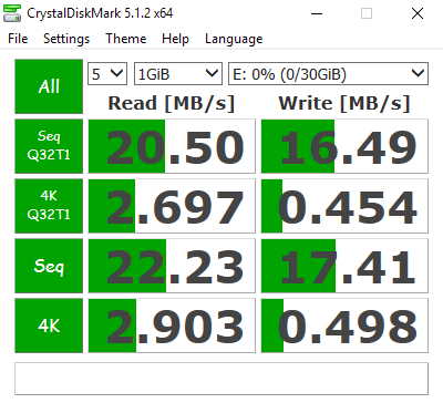 Qumox-Micro-SD-HC-32gb-speed-test